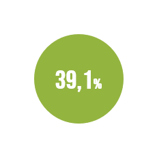 Klima NH Ziele 246d599e