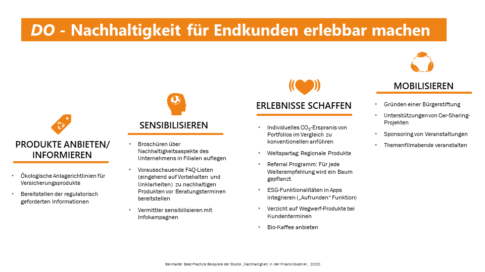 Nachhaltigkeit Erlebbar machen 3162a2e3