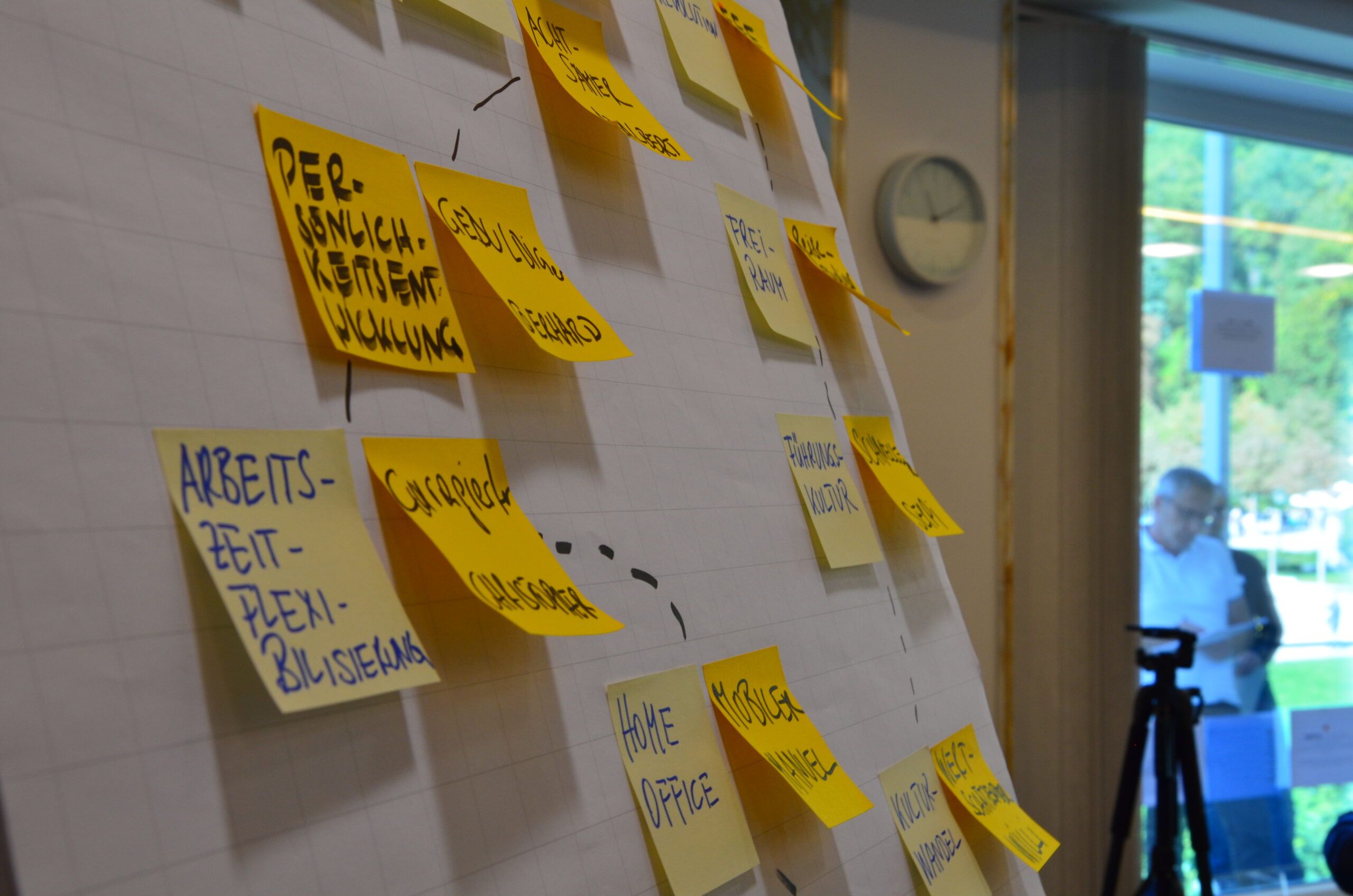 BanktheFuture CustomerCentricity AgileAnna 5227f3e8