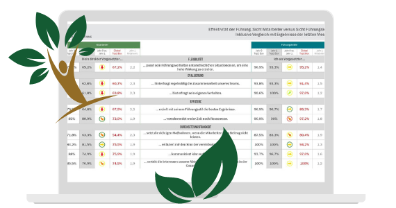 Kopie von New Work 3 63188f66
