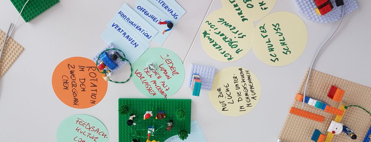 Workshop Beratung LegoWorkshop 63810a15