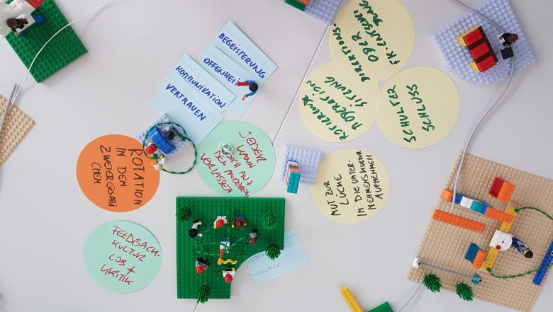 Workshop Beratung LegoWorkshop 89923d67