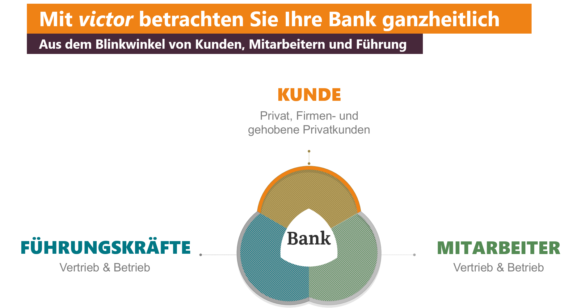 Schema victor 9227de47