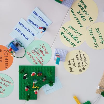 Workshop Beratung LegoWorkshop de188962