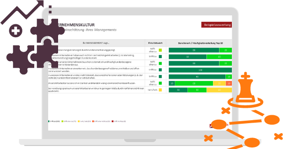 Kopie von New Work 7 f111cbbe