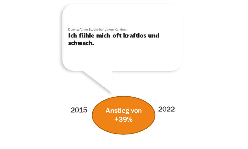 gesundheitsmanagement 4