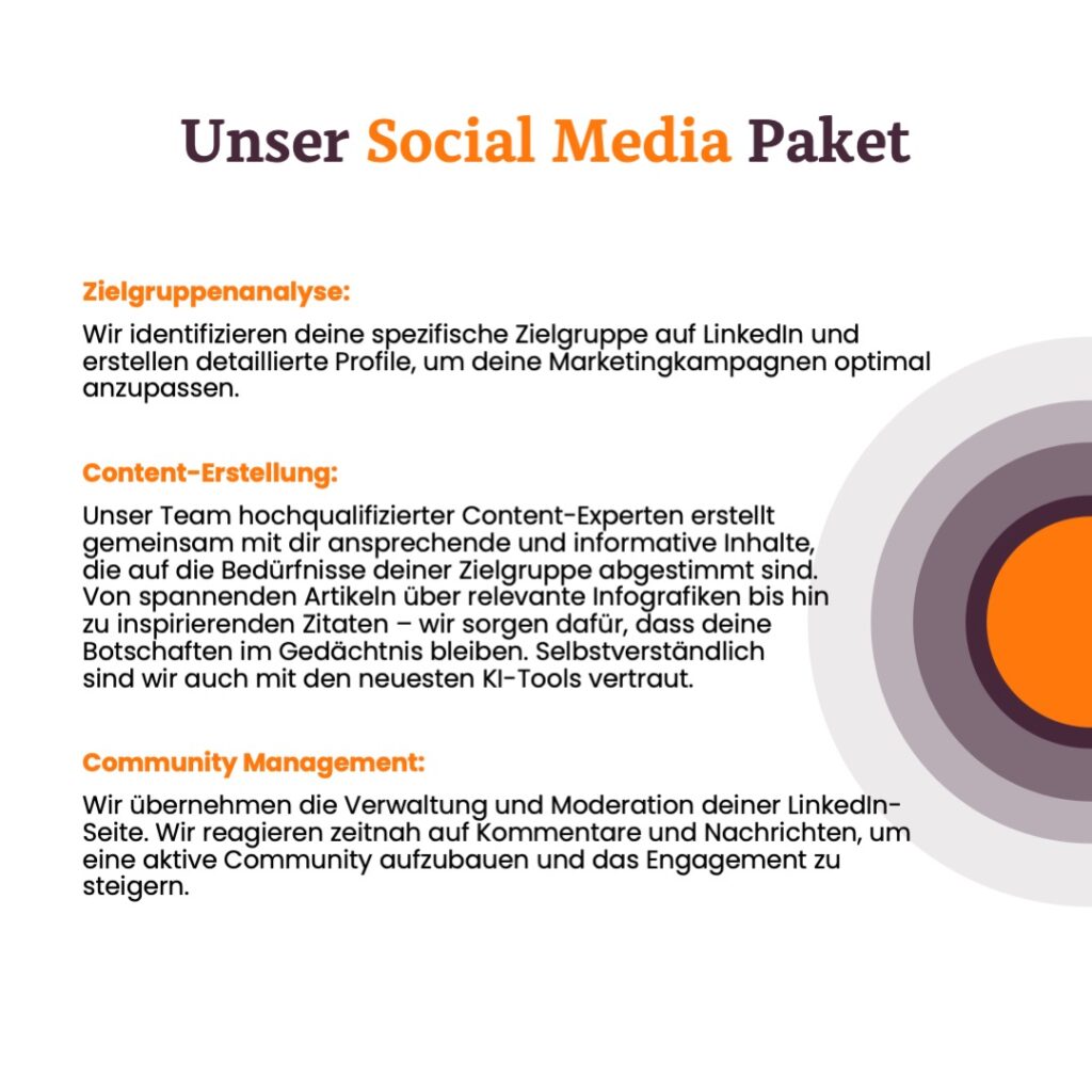 Social Media Paket für Banken 3 Folie3 1