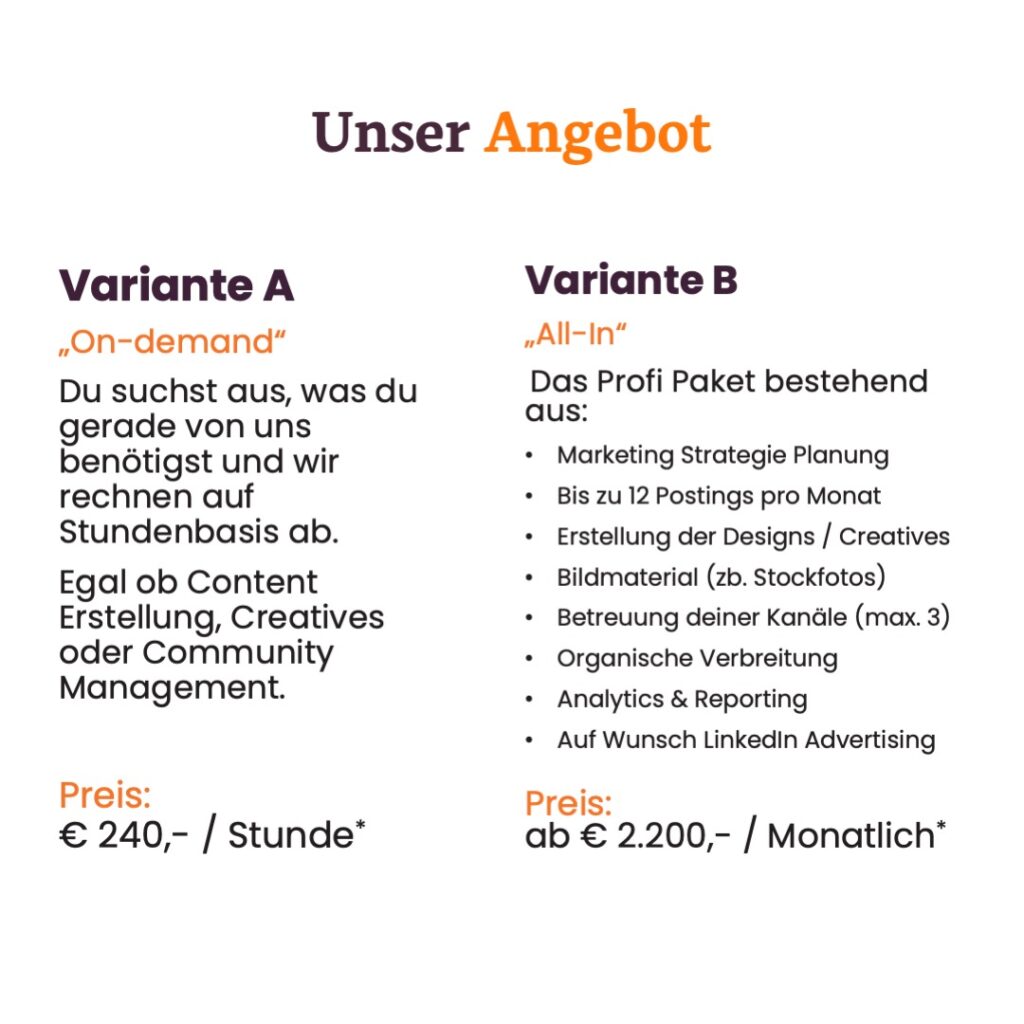 Social Media Paket für Banken 6 Folie6